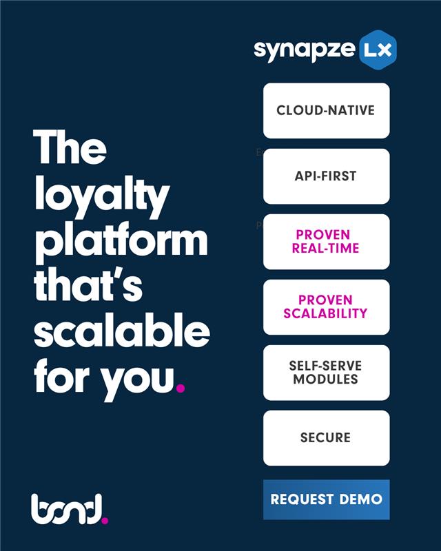 Synapze LX is cloud-native, API-first, proven real-time, proven scalability, self-serve modules and secure. Click here to request a demo.